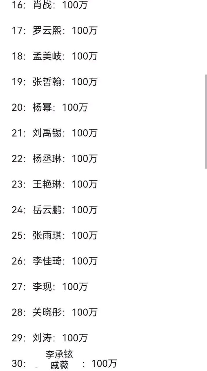 关于福建姓氏前100名完整名单的信息 关于福建姓氏前100名完整名单的信息