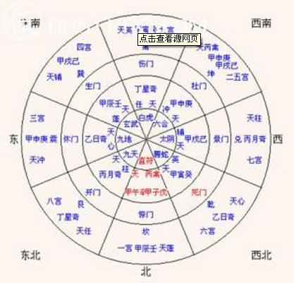 奇门遁甲免费排盘在线(奇门遁甲排盘在线排盘华易网)