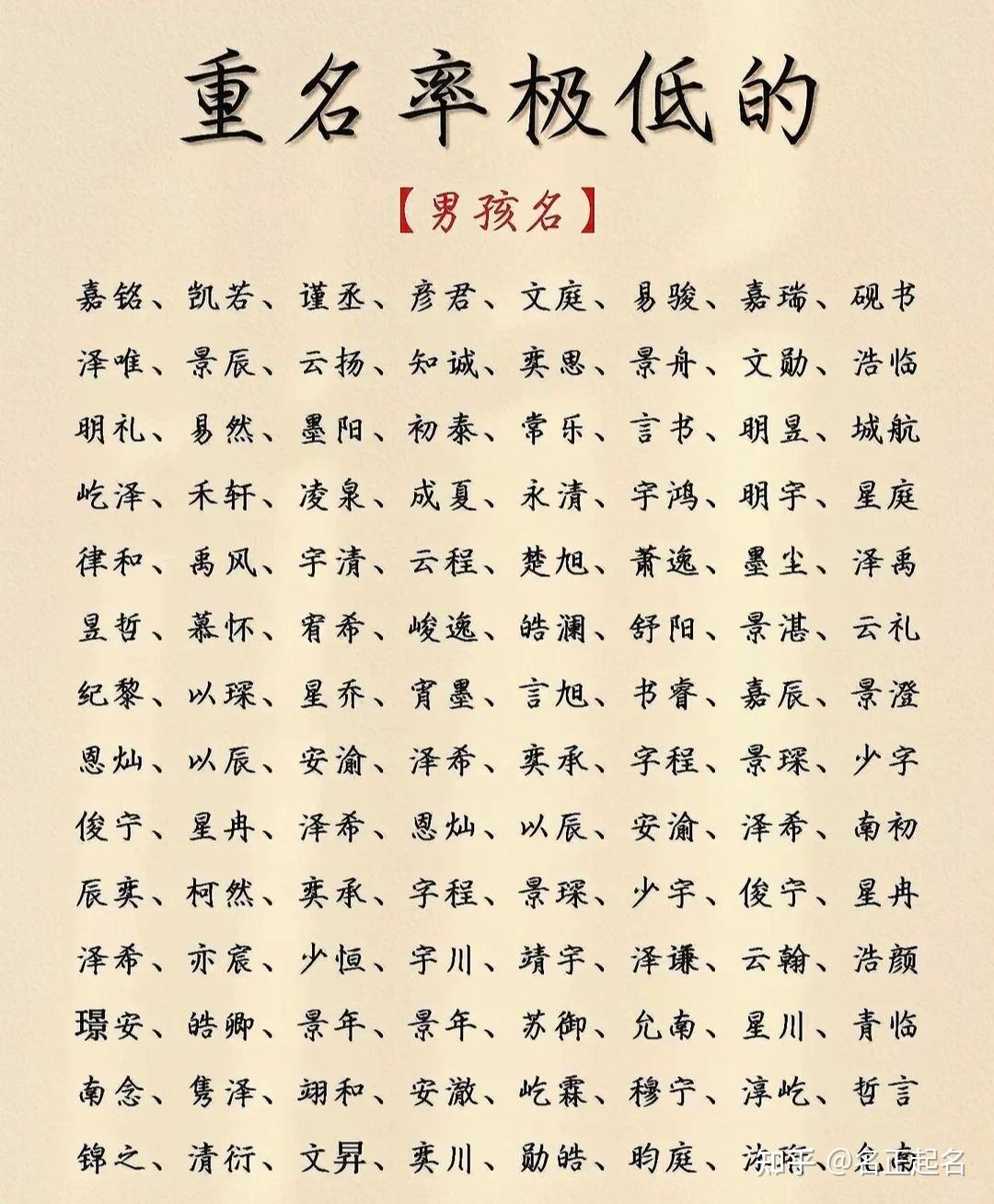 2024取名要求(2024年女孩取名避讳字推荐)