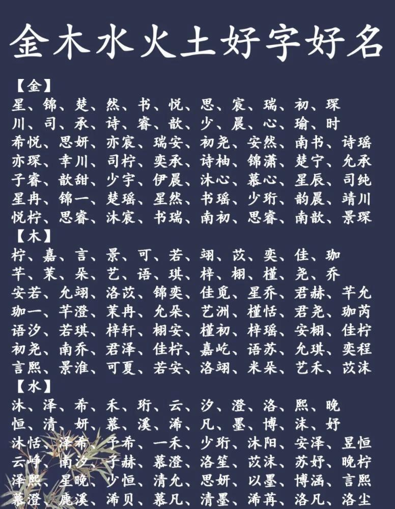 取名五行属于金土的字(取名五行属于金土的字有哪些)