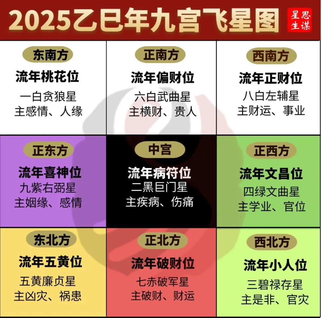 风水布局招财运的图片(风水布局真的可以改变财运吗)