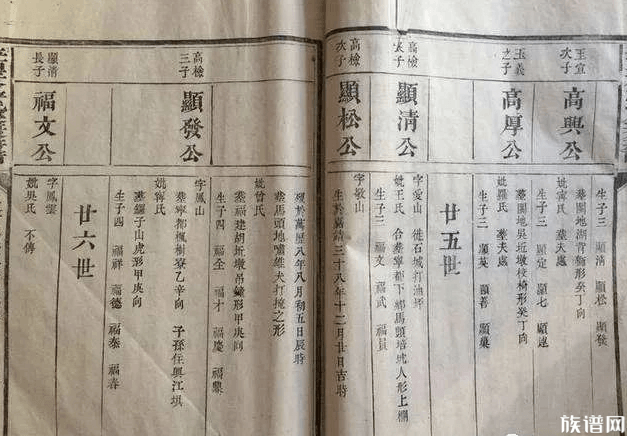 高家姓氏族谱(高家姓氏族谱玉是那支)