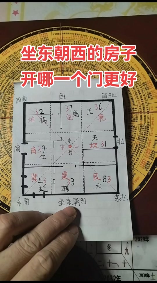 自建房最佳风水设计图东西坐向(自建房坐西南向东北厨房最佳位置)