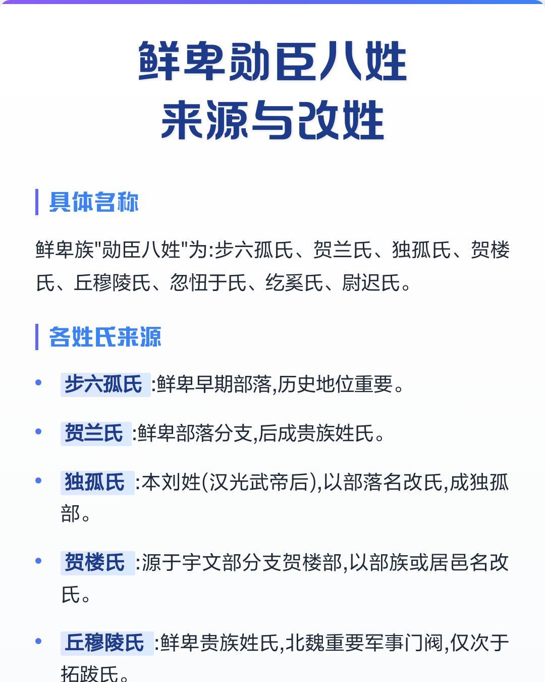 百家姓氏完整列表(百家姓氏完整列表大全)