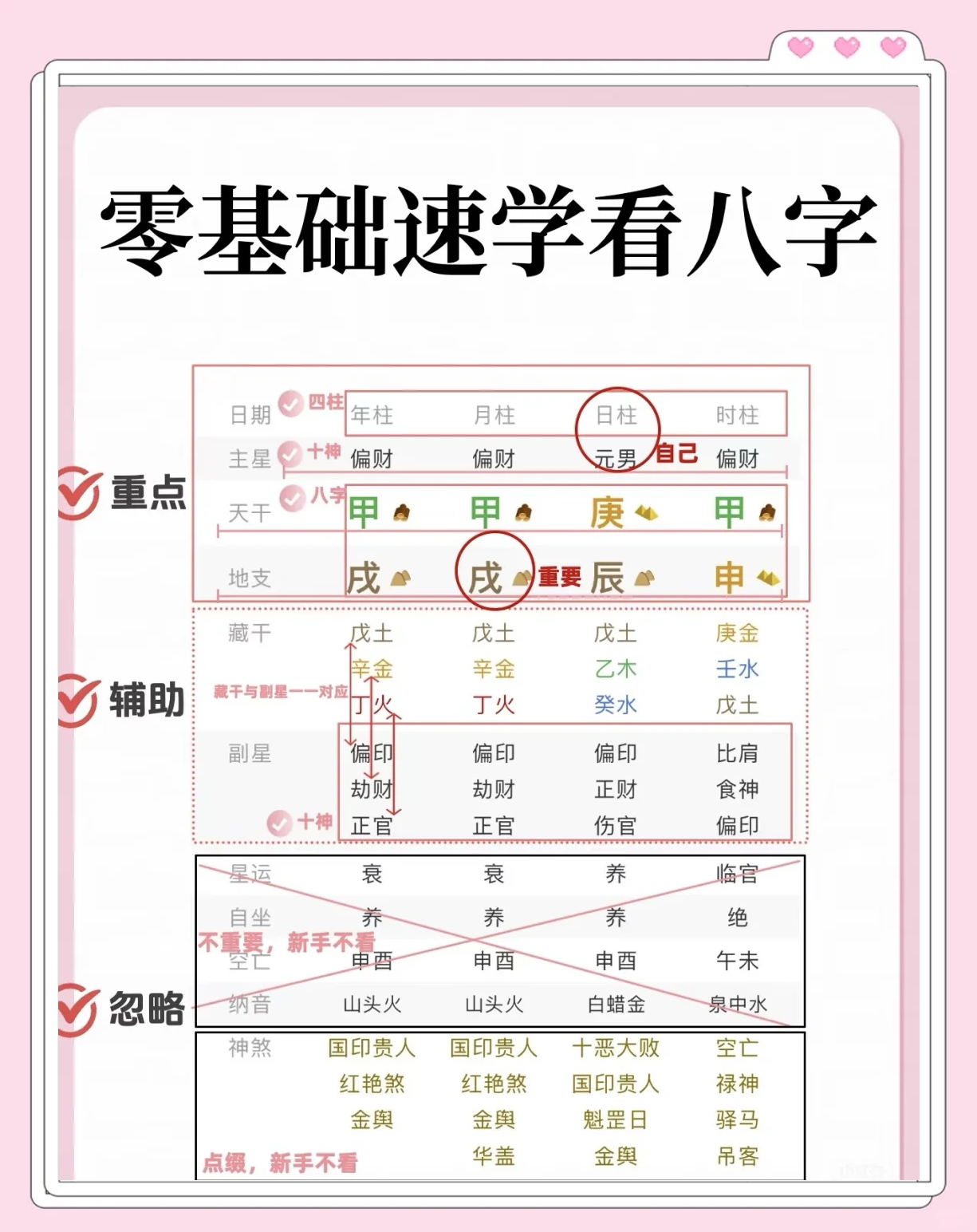 占卦方法(占卦方法步骤详解)