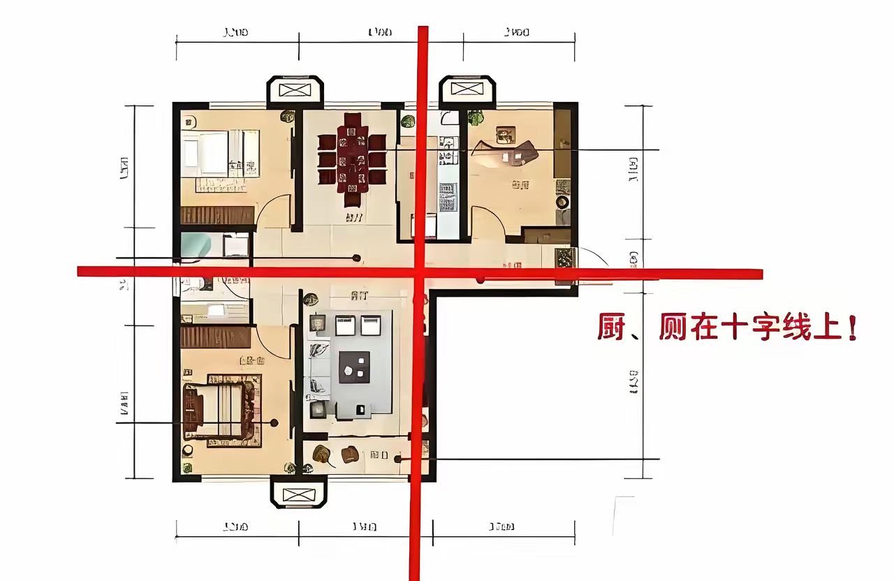 房子的风水图解(房子的风水位置图纸大全) 房子的风水图解(房子的风水位置图纸大全)