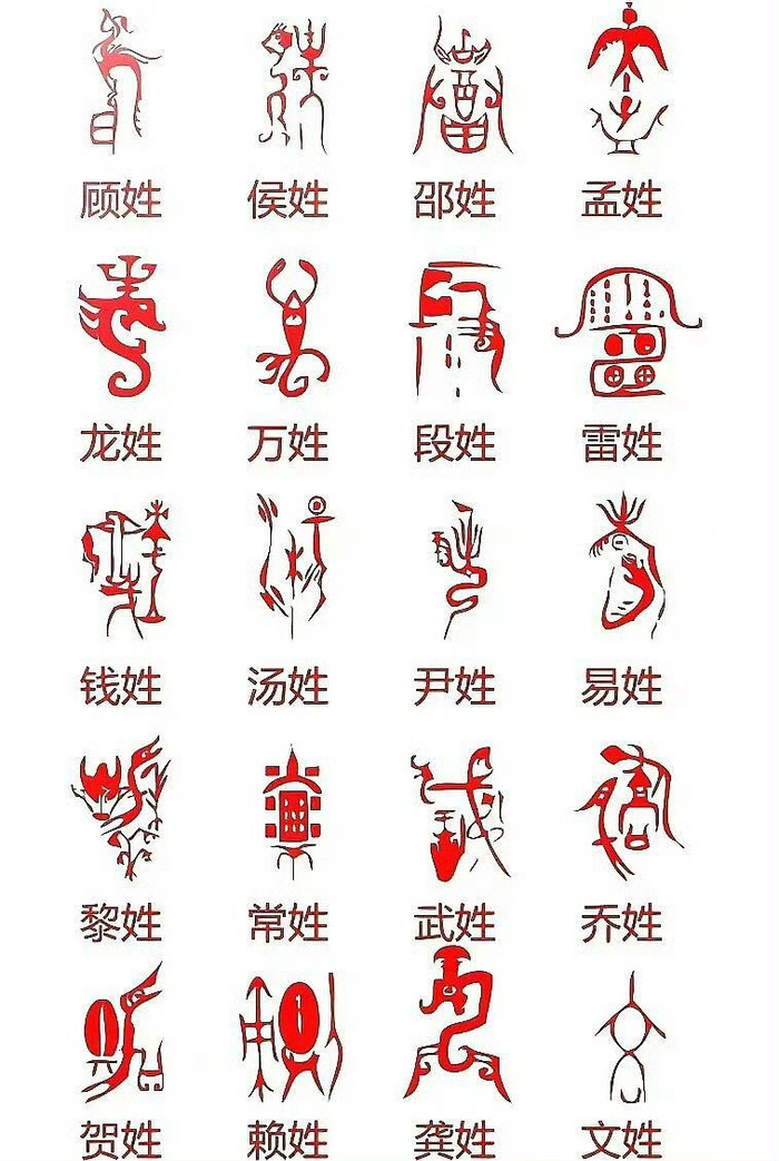 上古八大姓氏是哪八个(上古八大姓氏是哪八个读音)