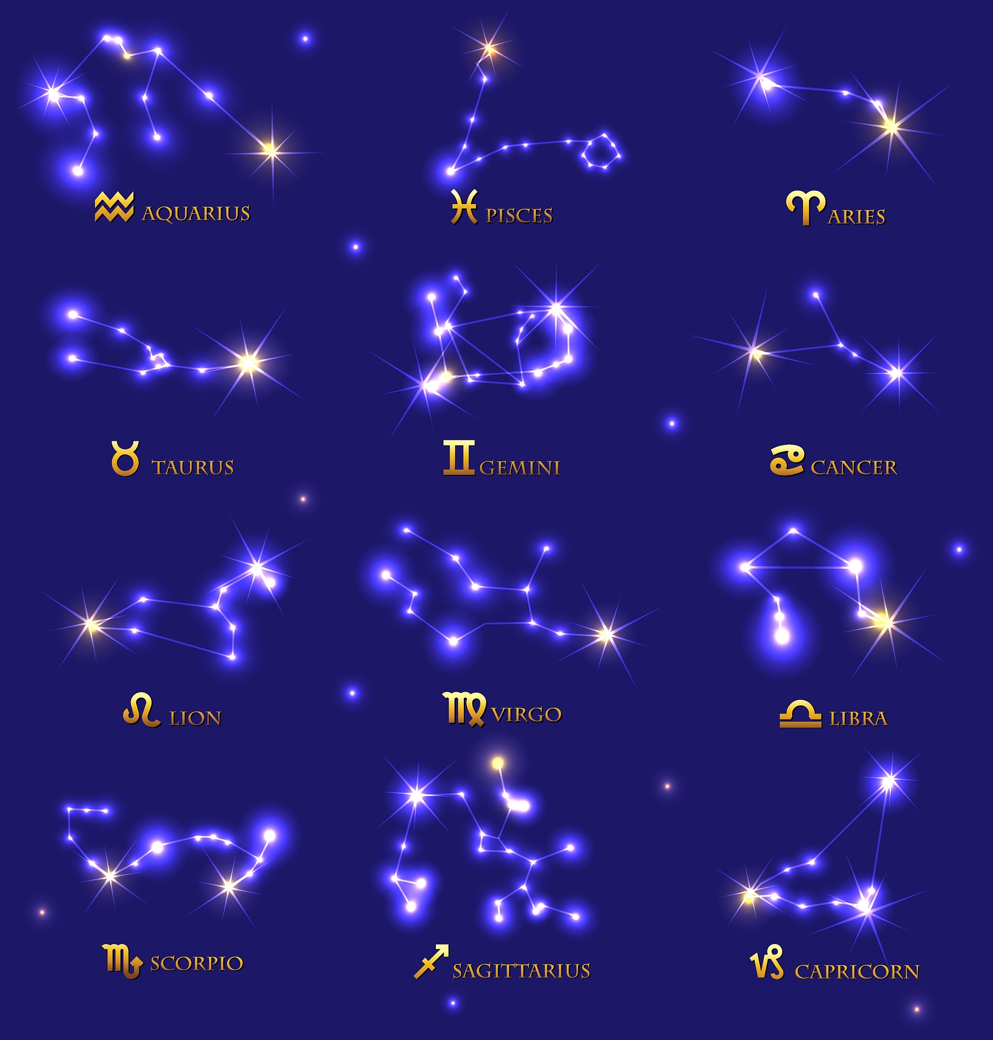 每日星座星座运势(每日星座运势第一星座网)