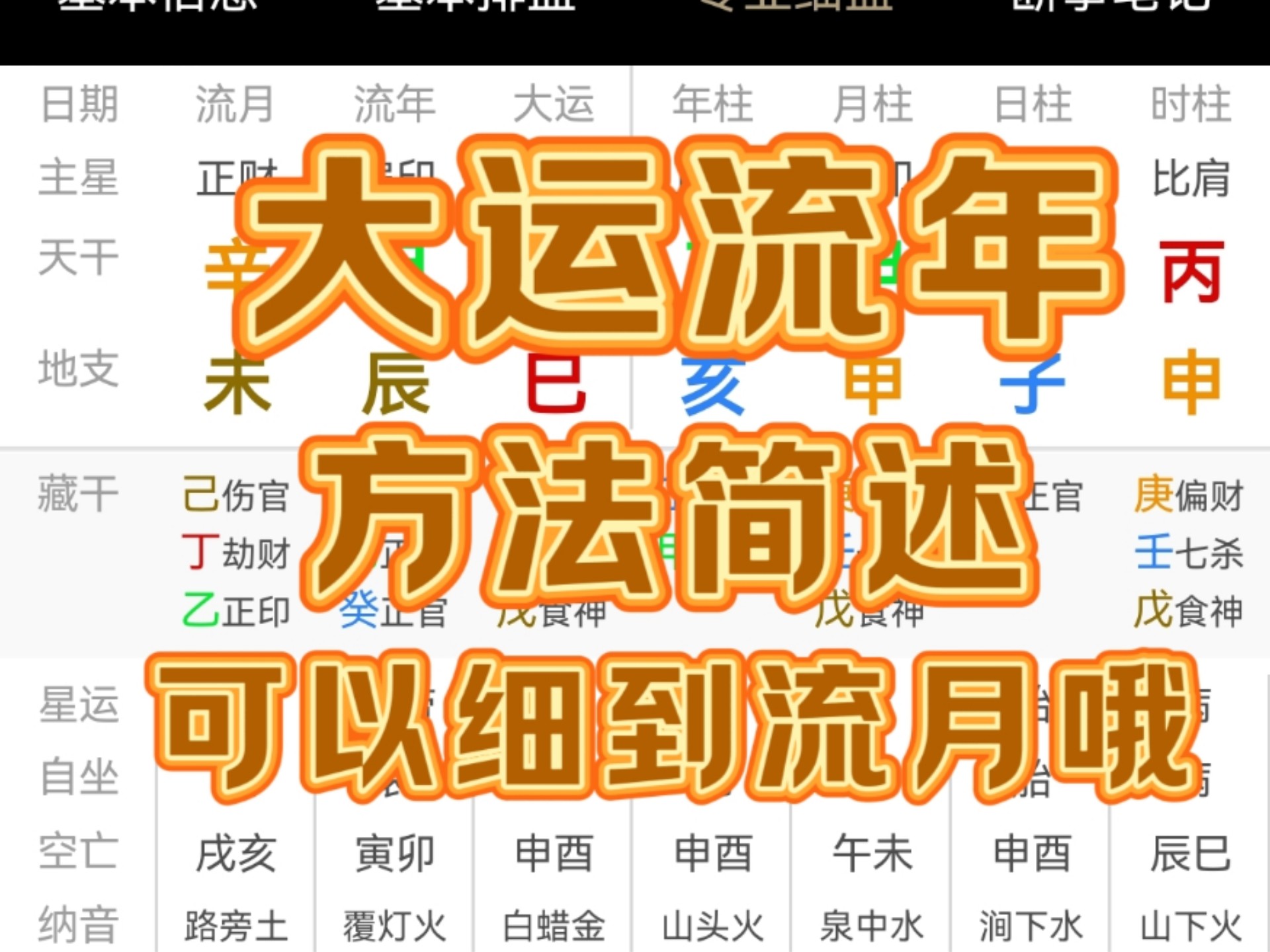 免费八字大运流年(问真八字排盘免费版)