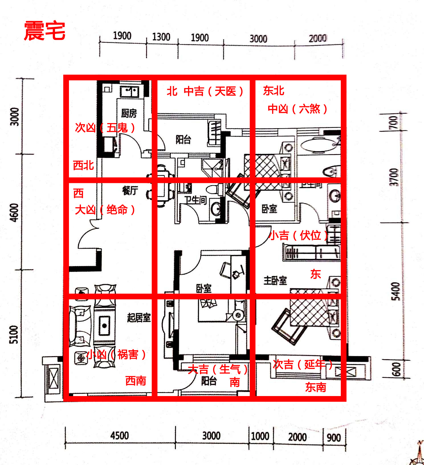 风水学家庭布局楼房好吗(风水学楼房下面是幼儿园好吗)