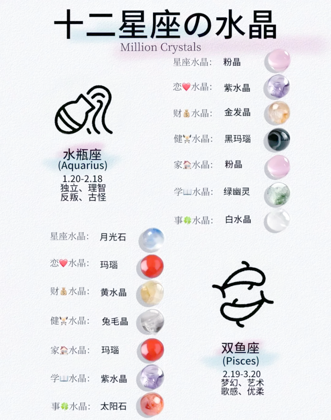 星座运势星籁网(星籁星座运势怎么用)