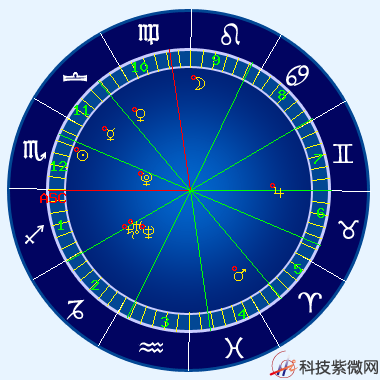 星座查询百度知道(星座查询精准查询器)