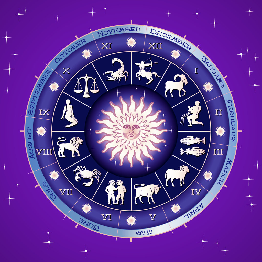 星座查询百度知道(星座查询精准查询器) 星座查询百度知道(星座查询精准查询器)