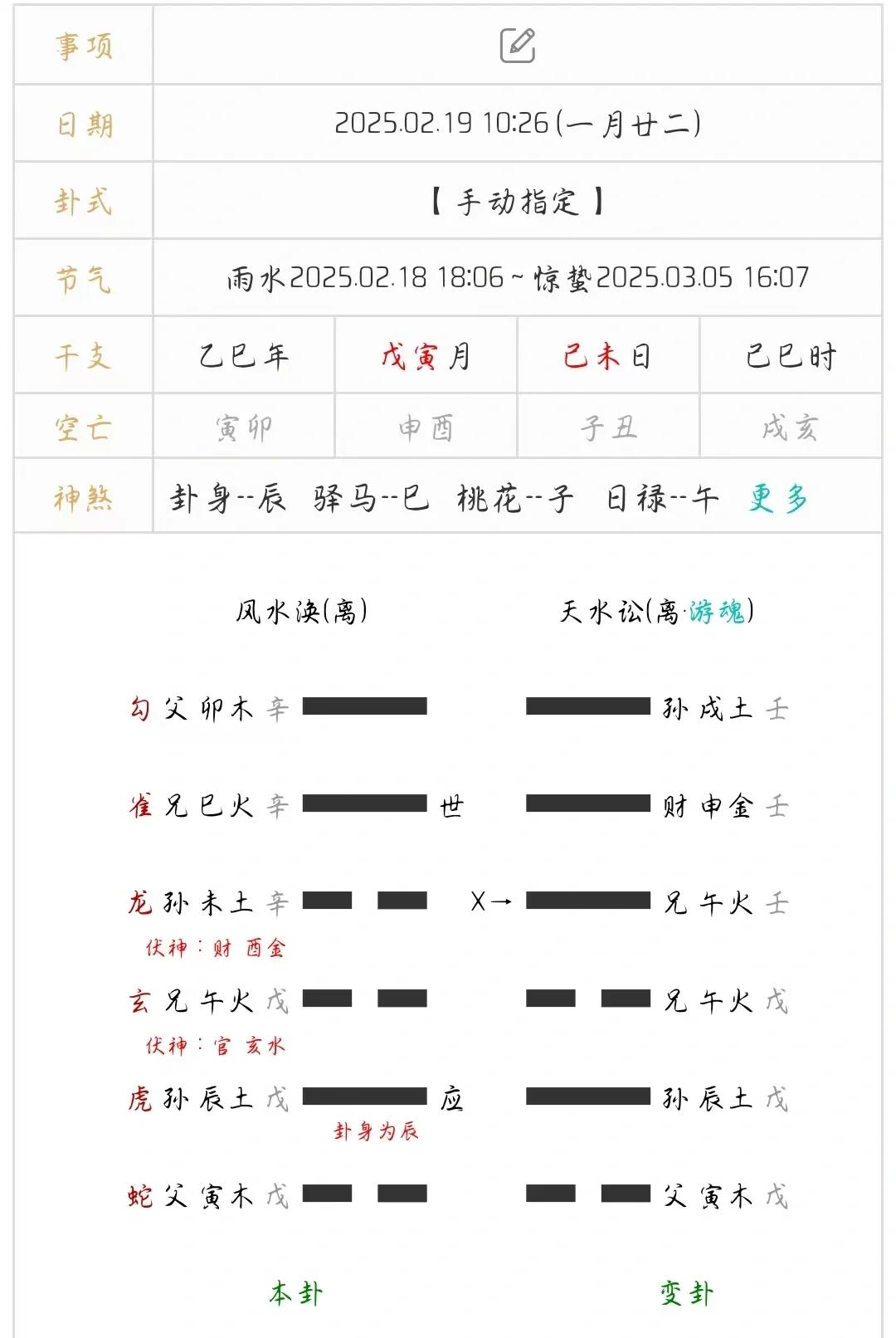 六爻龟壳占卜一事一占华(六爻用龟壳占卜的具体步骤) 六爻龟壳占卜一事一占华(六爻用龟壳占卜的具体步骤)