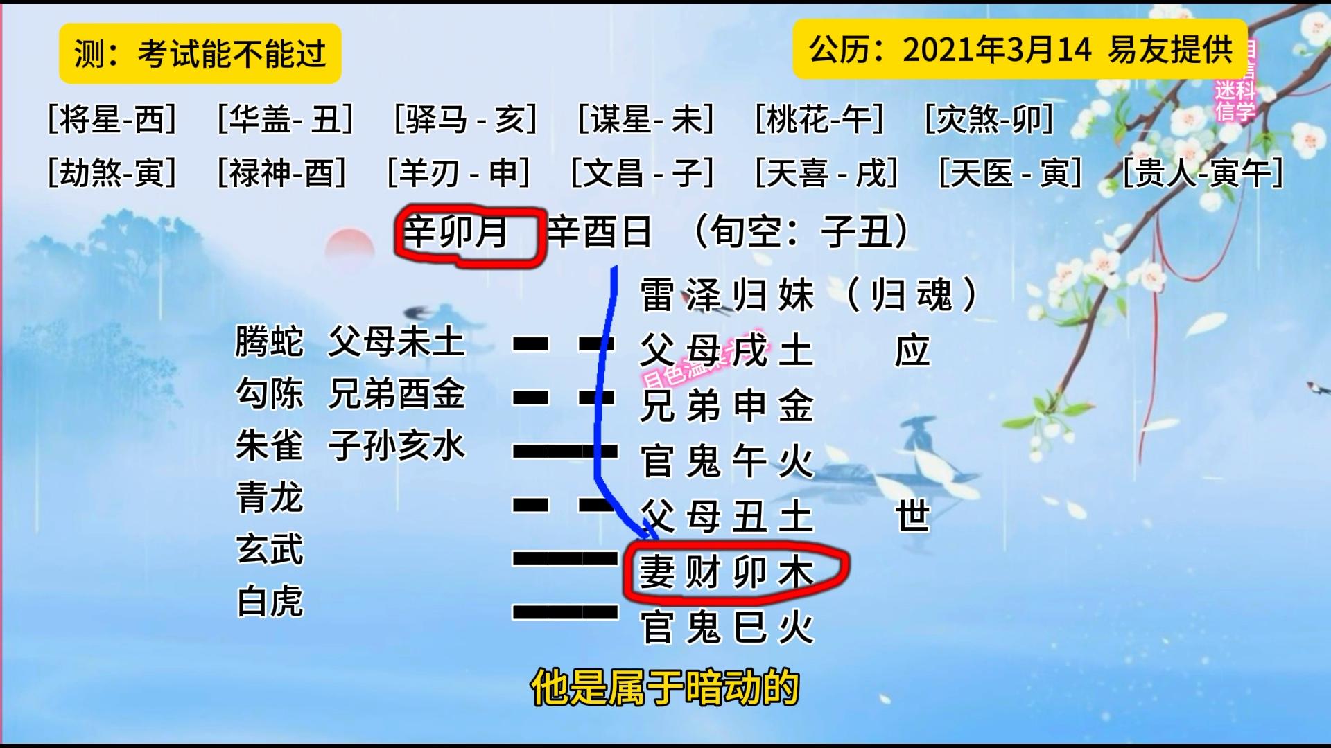 六爻一件事儿可以测几次(六爻测事情多久可以测一次不反复) 六爻一件事儿可以测几次(六爻测事情多久可以测一次不反复)