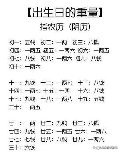 鬼谷子十二宫命格解析(鬼谷子十二宫女算命免费)