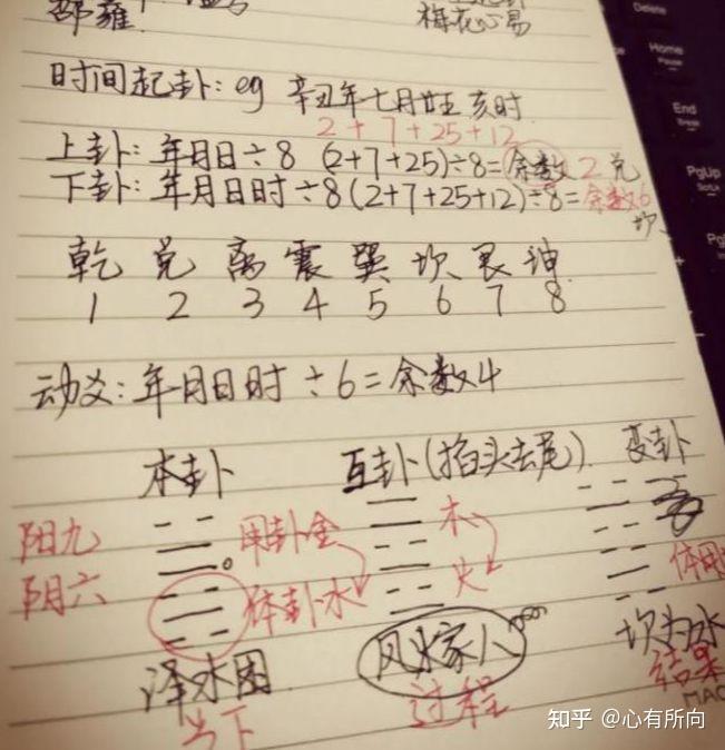 梅花易数测失物方位(梅花易数找失物步骤图解) 梅花易数测失物方位(梅花易数找失物步骤图解)