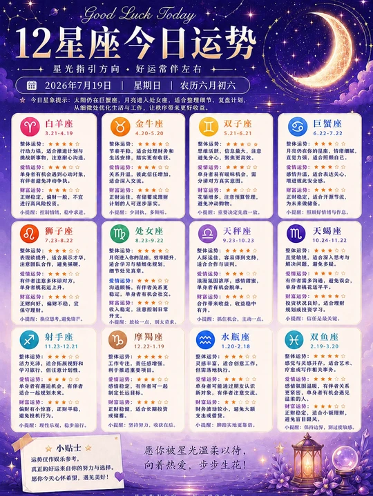 星座每日运势下载(星座运势智能小程序下载)