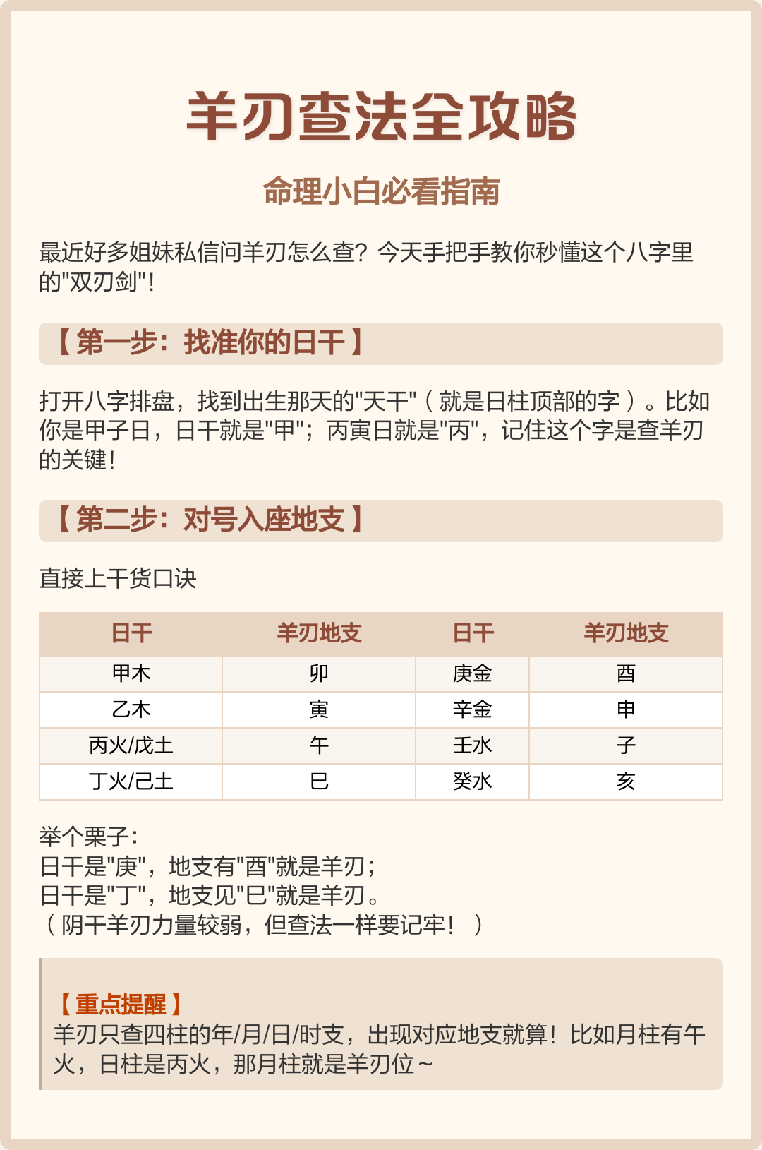 周易算命免费排盘入口(周易2345免费算命最准)