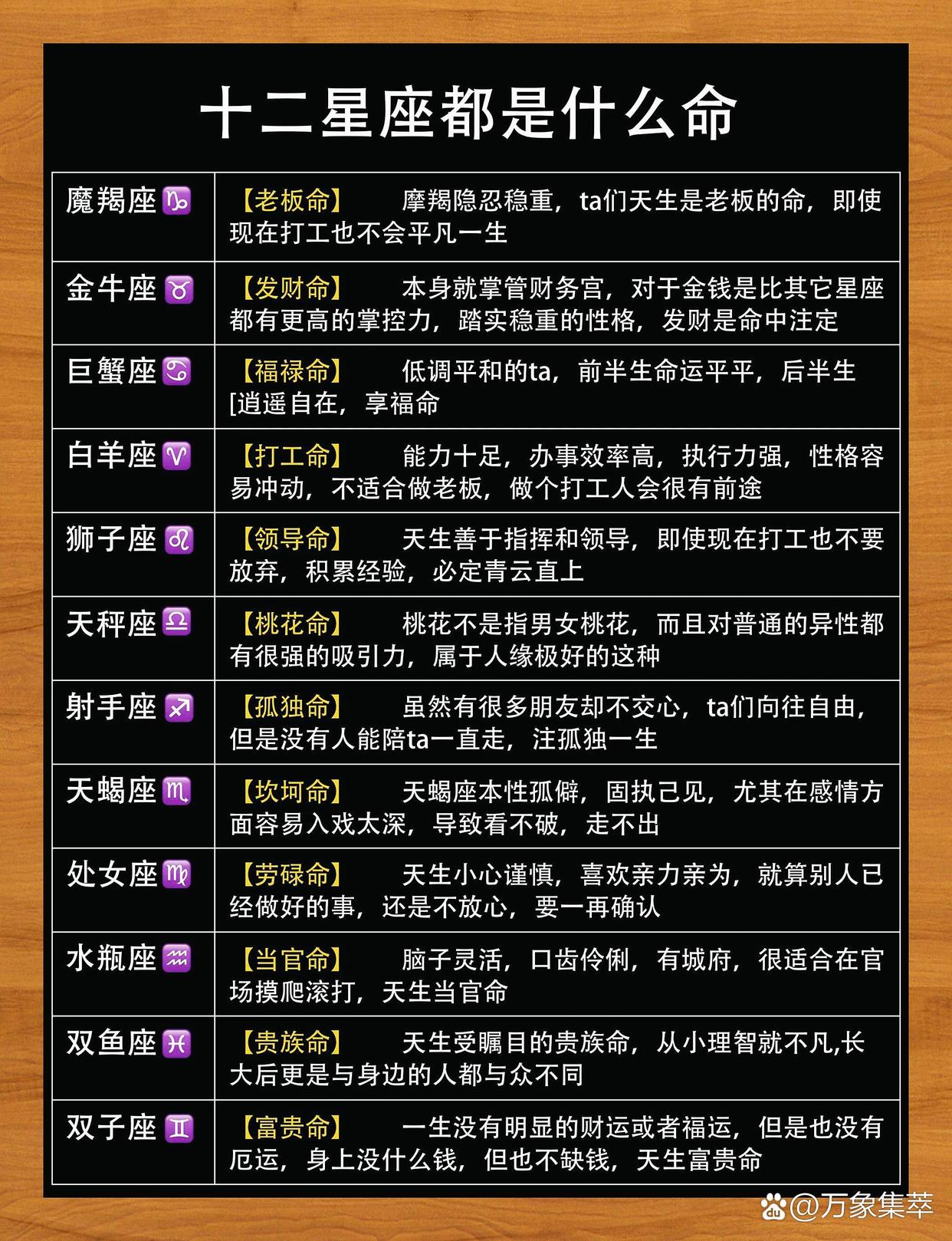 星座是迷信吗(星座迷信有危害吗) 星座是迷信吗(星座迷信有危害吗)