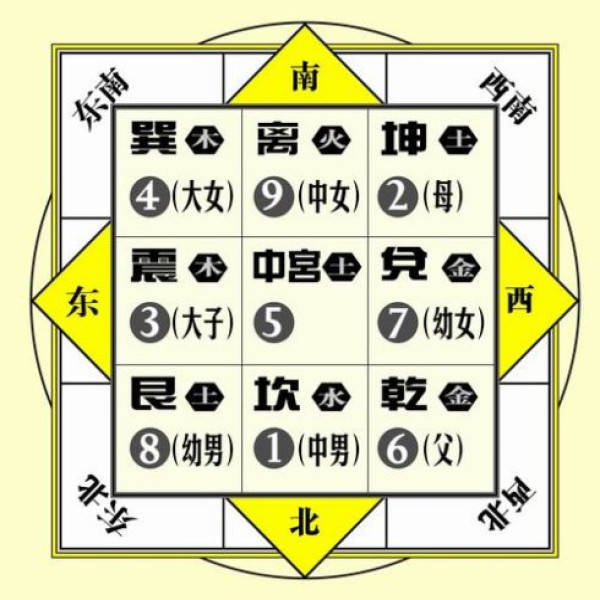 著名风水布局大师(著名风水大师排行榜)