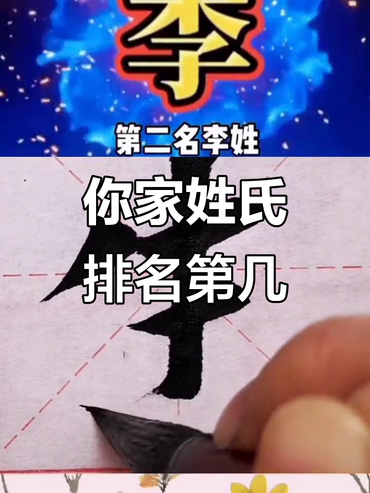 百家姓大全2021(百家姓大全2000个)