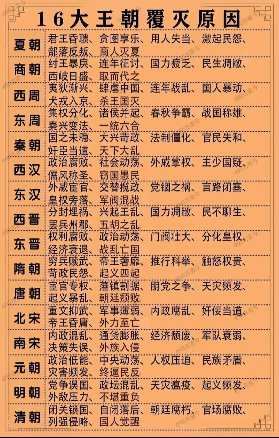 百家姓出自哪个朝代(百家姓产生于哪个朝代) 百家姓出自哪个朝代(百家姓产生于哪个朝代)