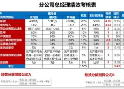 周公姓名测试打分(周易姓名测试打分无数次) 周公姓名测试打分(周易姓名测试打分无数次)
