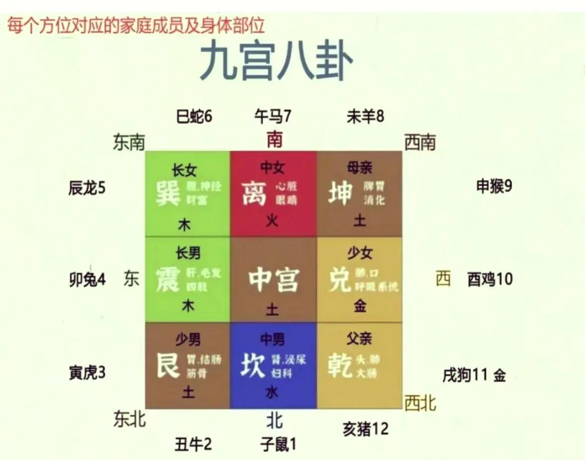 免费六爻排盘工具推荐(免费六爻排盘工具推荐一下) 免费六爻排盘工具推荐(免费六爻排盘工具推荐一下)
