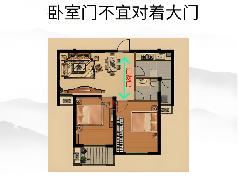 风水大门怎么布局好看(风水大门怎么布局好看视频)