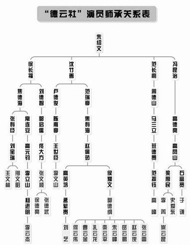 卜易居姓名测试详解(卜易居姓名测试打分结果解读)