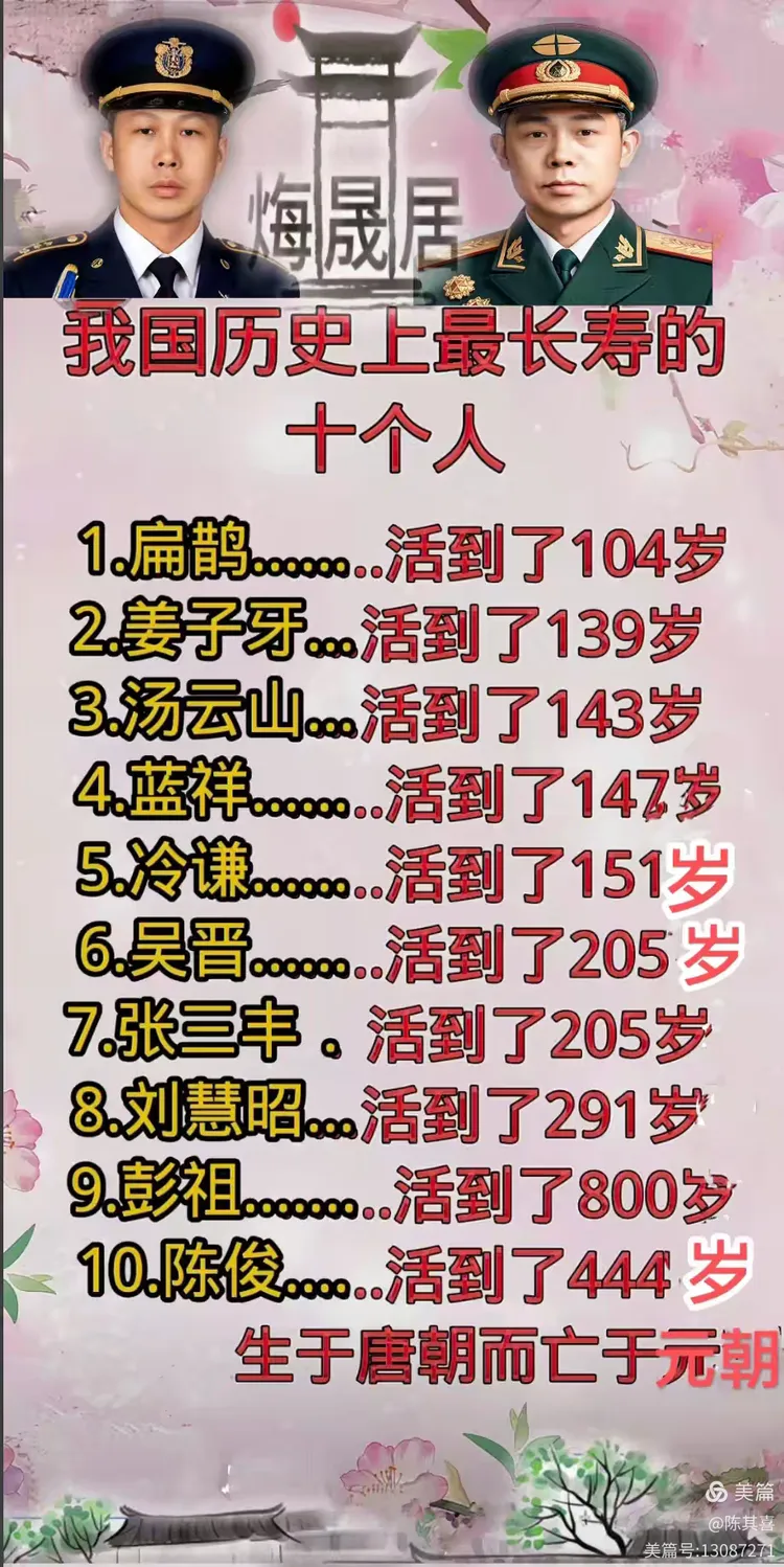 中国最尊贵的人排行榜(中国最尊贵的人排行榜图片)