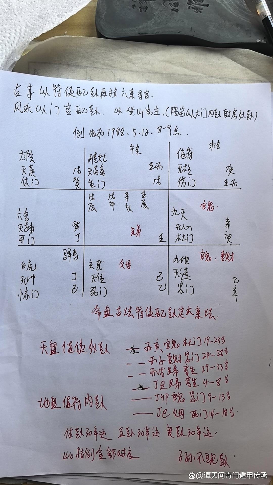 奇门遁甲在线排盘免费分析(奇门遁甲在线排盘免费国际易经网)