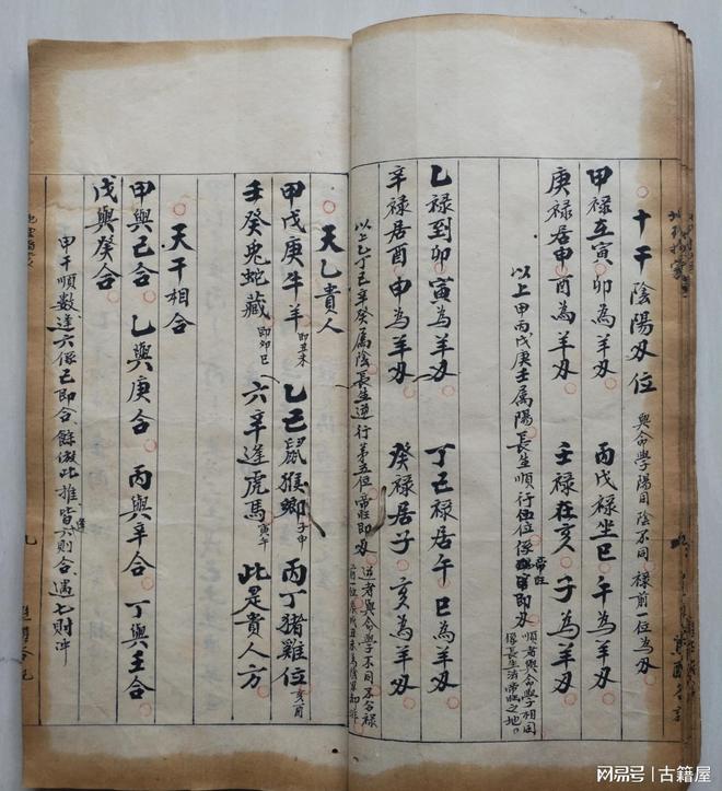 风水考证去哪里报名(风水堪舆师证书代报名机构)