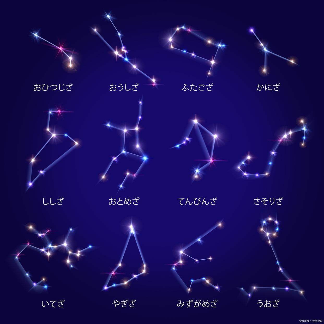 星座知识(星座知识小报)