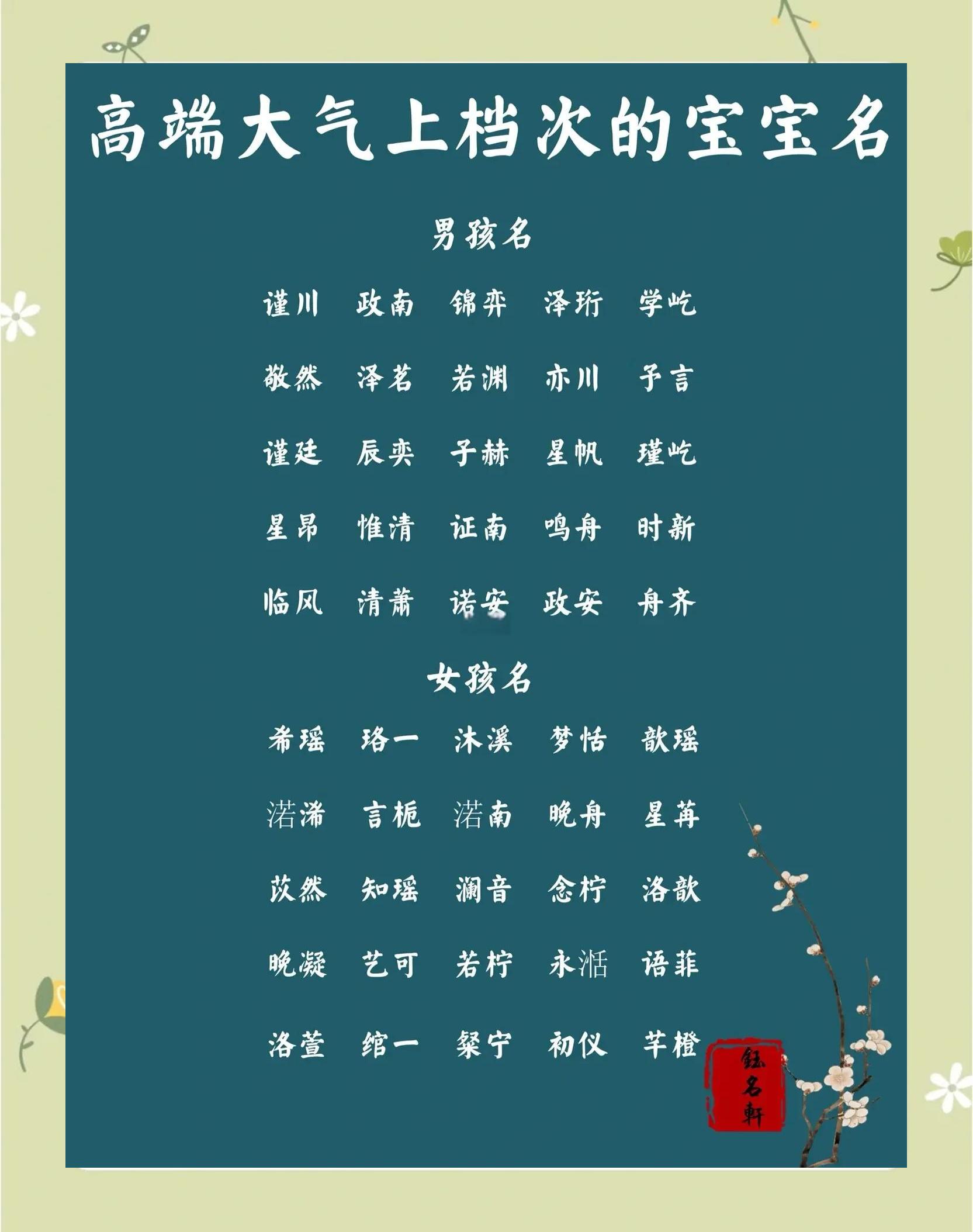 起名网生辰八字取名字国学咨询(易经与生辰八字男孩女孩起名)