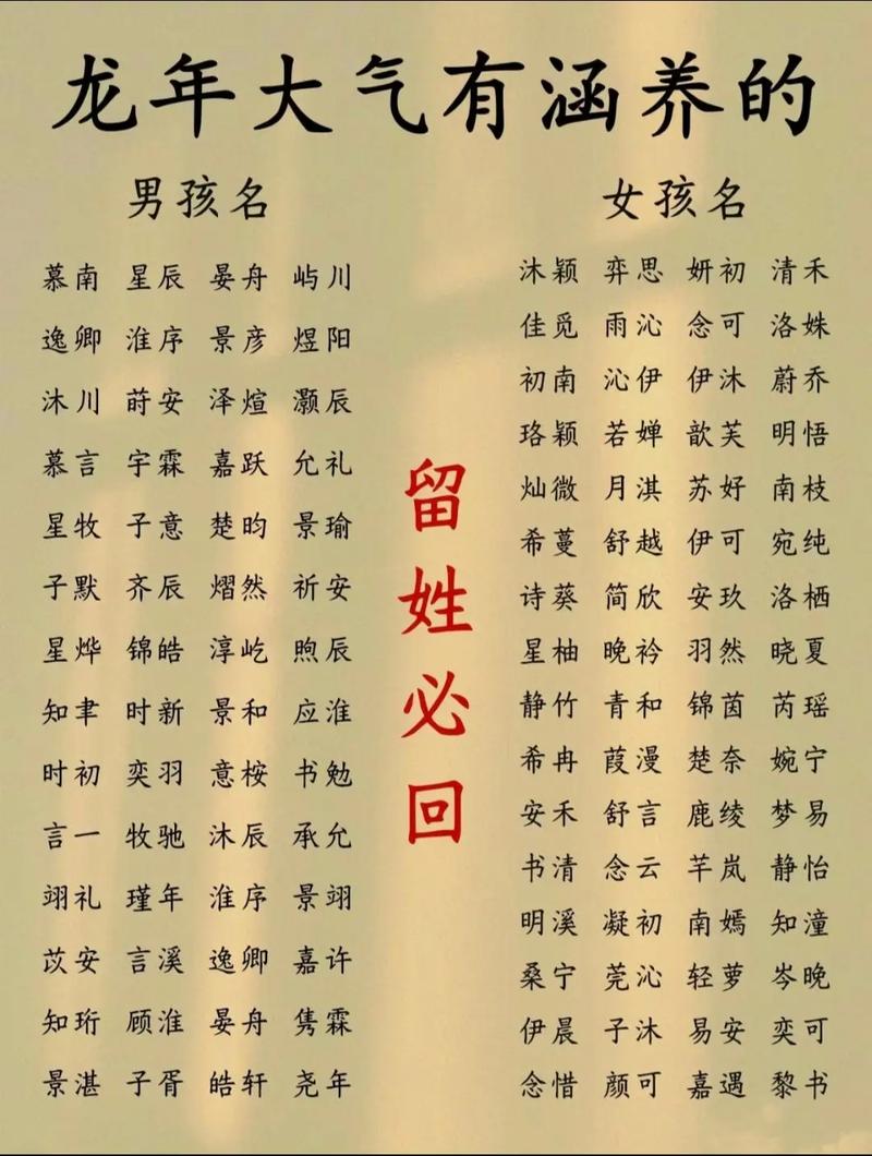 怎么给男孩子起名字(男孩怎么起名字最好听)