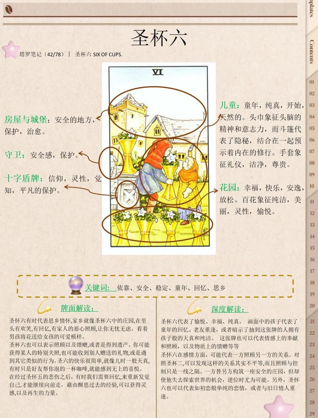 2026塔罗牌免费抽牌AI(2026塔罗牌免费抽牌怎么用)