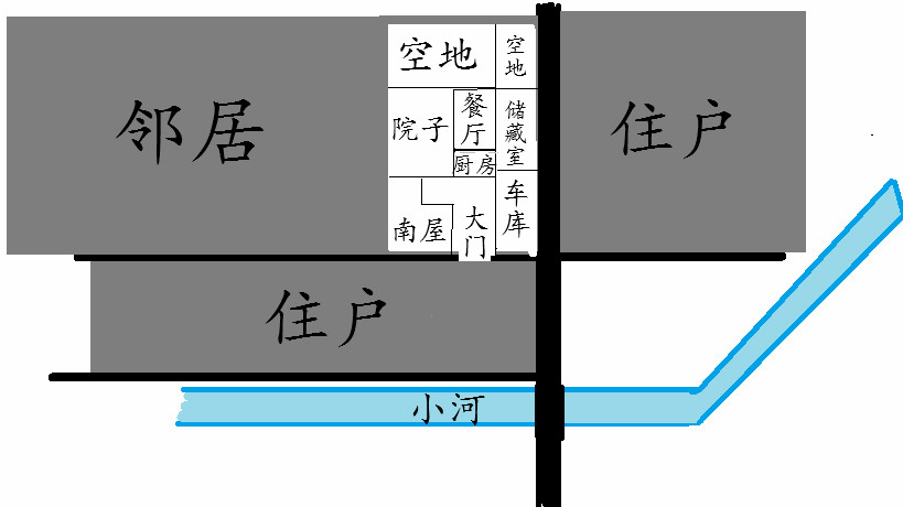 风水学知识大全下载百度云盘的简单介绍