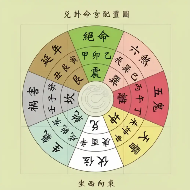 风水玄学揭秘大全(风水玄学揭秘大全免费阅读)