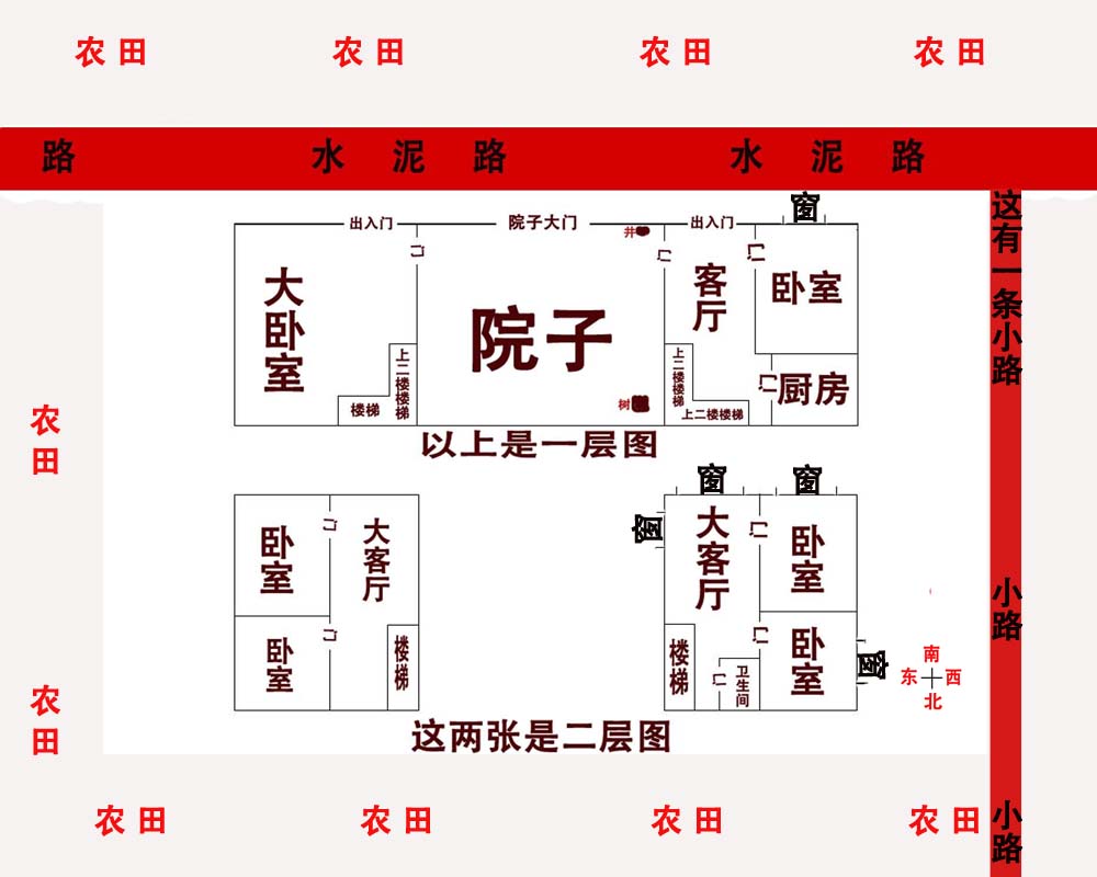农村房的风水布局(农村风水最旺的房子布局图片)