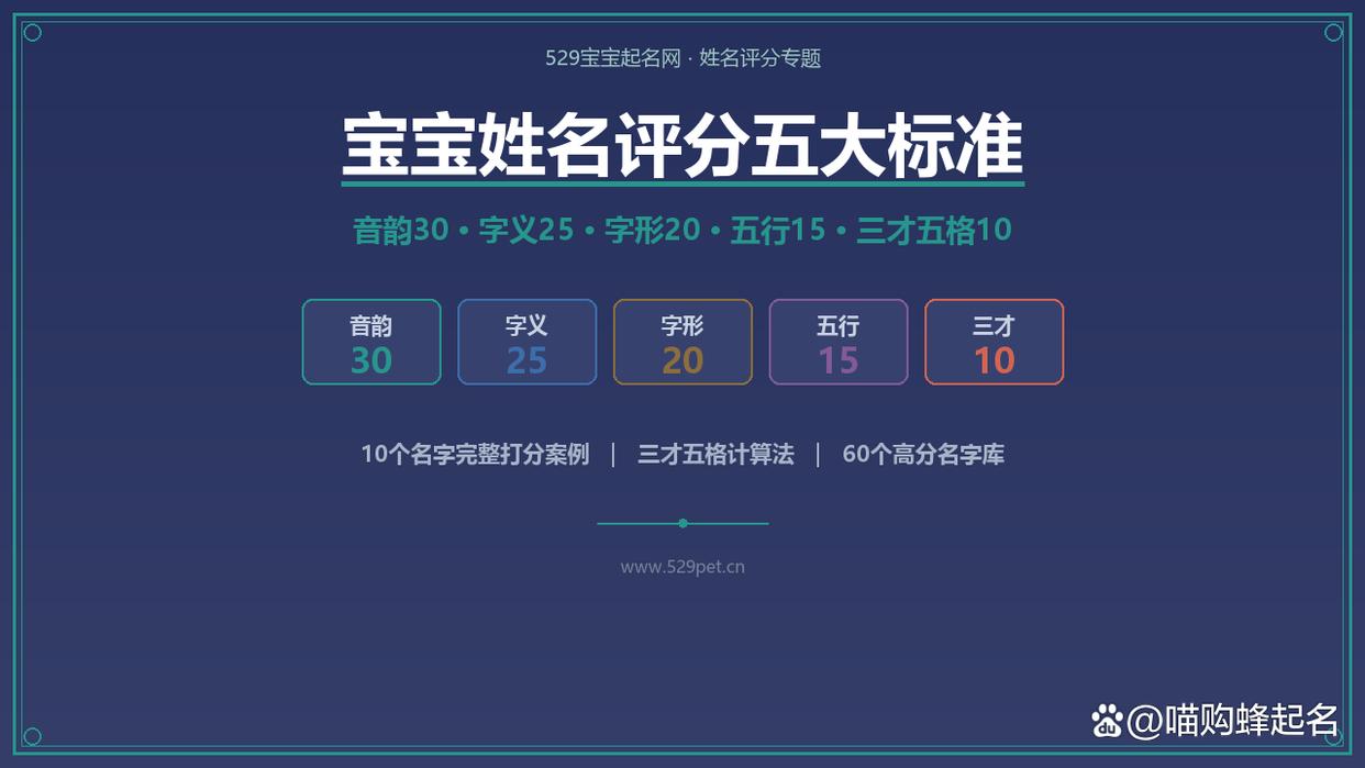 免费姓名打分全免费(2026免费姓名打分评测) 免费姓名打分全免费(2026免费姓名打分评测)