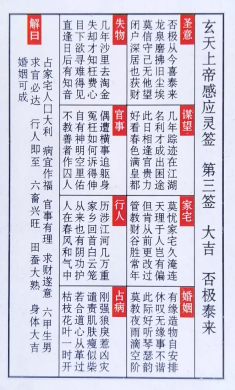 关于观音灵签南海观音在线抽签易安居的信息