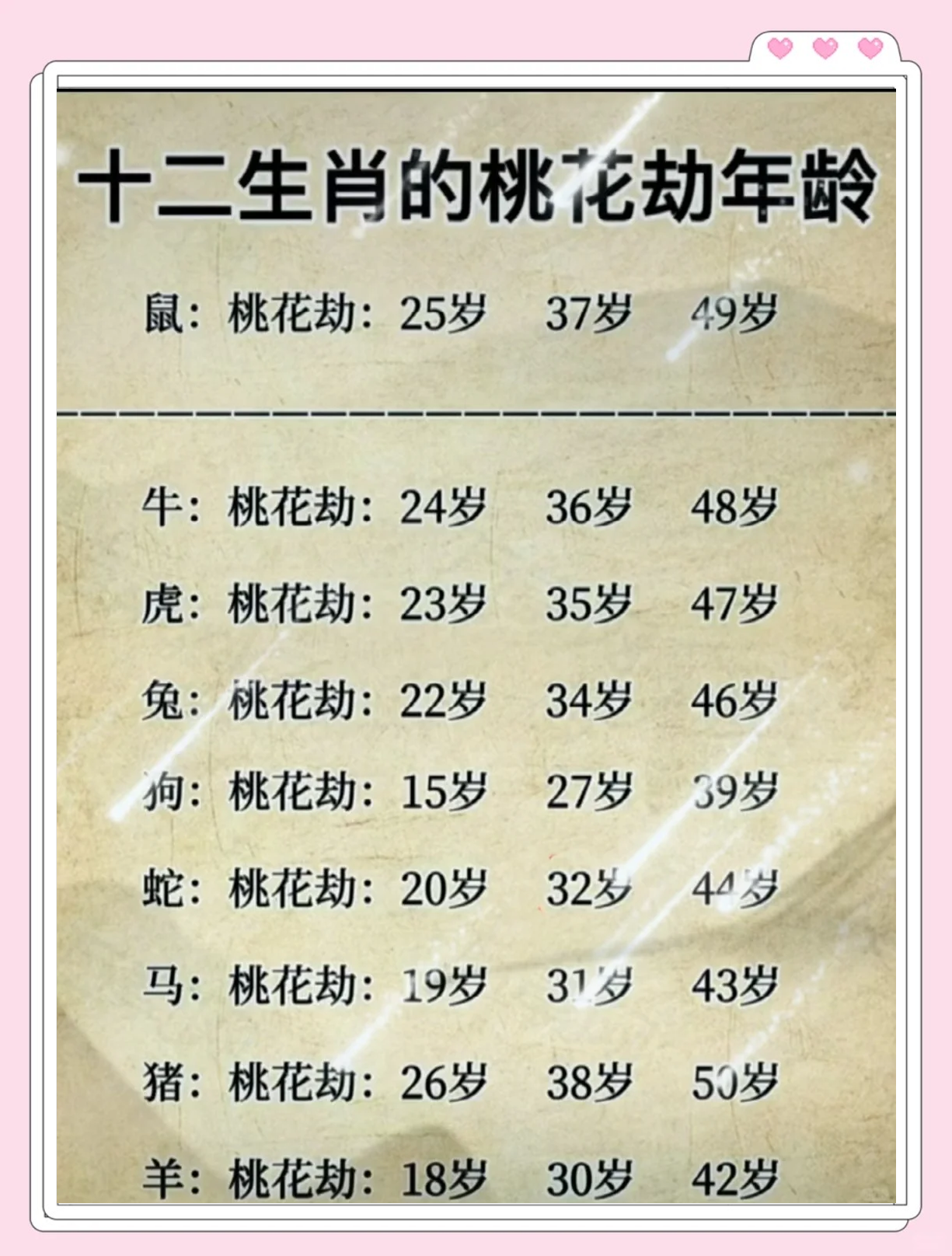 正桃花运口诀大全(正缘桃花运增强方法)