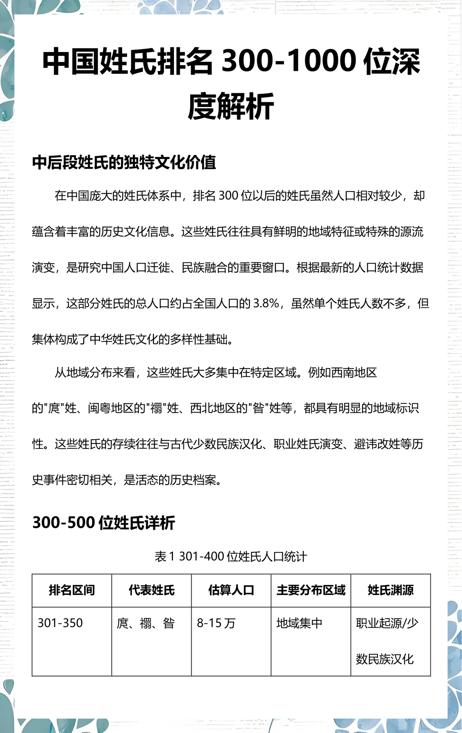 百家姓人口数量排名表(百家姓人口数量排名前300)