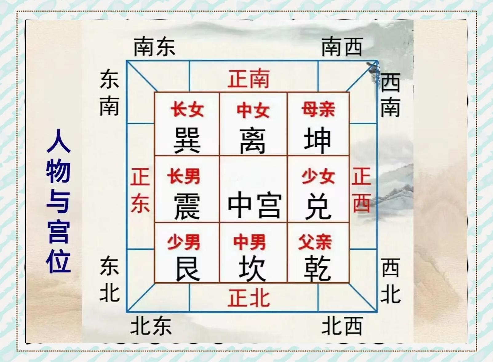 房子西北角最忌讳放什么(房子西北角最忌讳放什么植物)