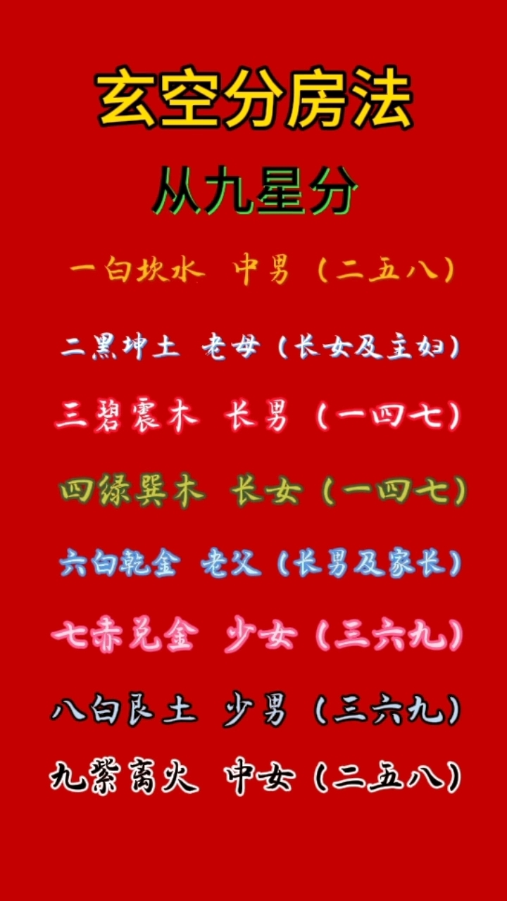 风水师怎么自学入门(风水师怎么自学入门书籍) 风水师怎么自学入门(风水师怎么自学入门书籍)