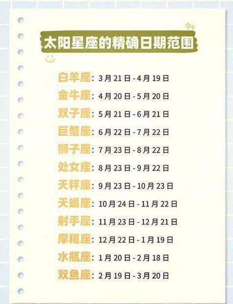 星座运势2020年运势大全(星座运势每日更新查询2020)