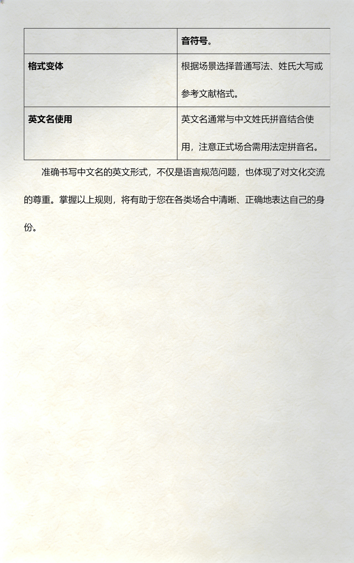 快速姓名指南(快速姓名打分工具) 快速姓名指南(快速姓名打分工具)