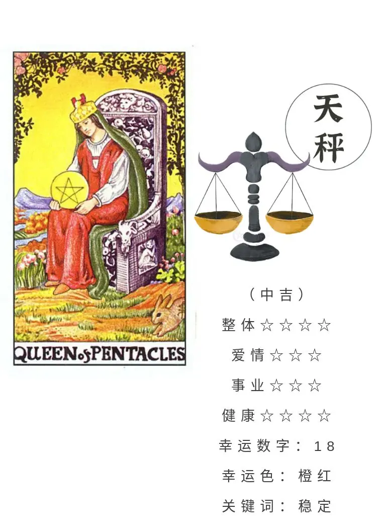 星座运势与为人处事(星座运势与旺自己玄学)